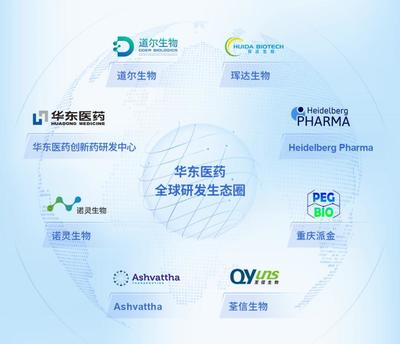 引領(lǐng)未來(lái)醫(yī)療 醫(yī)藥科技的創(chuàng)新與突破