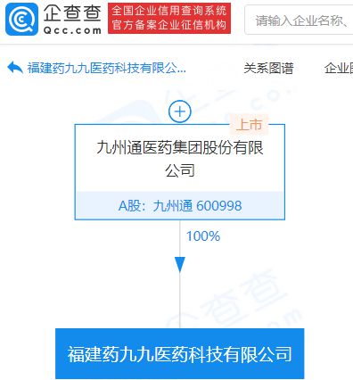 九州通跨界布局，醫(yī)藥科技新公司涉足化妝品批發(fā)
