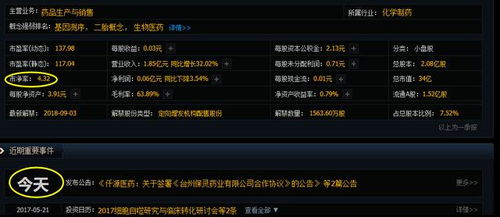 化學制藥龍頭底部蓄力，醫(yī)藥科技賦能主升浪蓄勢待發(fā)